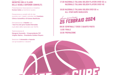 Matera, seconda edizione di Basket for the Cure