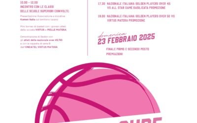 Terza edizione di Basket for the cure