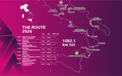 Giro d’Italia Next Gen, la città dei Sassi pronta ad accogliere il 17 giugno la Carovana Rosa. il sindaco Nicoletti: “Anche nello sport Matera è una città per i giovani”