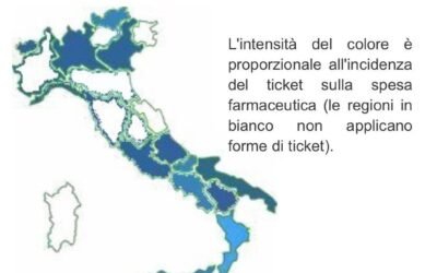 Coviello (SIMG): “Il ticket sbagliato sul bersaglio sbagliato. La convenzionata sfora di 8 milioni, gli acquisti diretti di 45. E intanto, a metà mese, l’accreditato chiude gli sportelli al SSN”